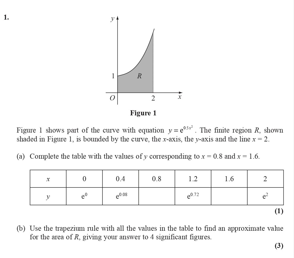Figure-1-shows-part-of-the-curve-with-equation-$y-=-e^{0.5x}$-Edexcel-A-Level Maths Pure-Question 3-2008-Paper 7.png